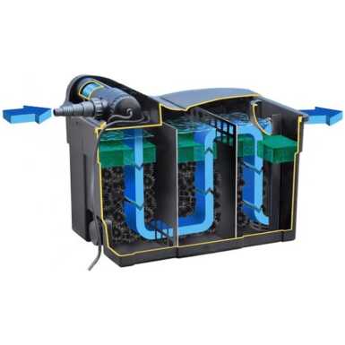 BioCell 6000 + UV lamp