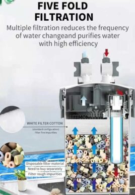 External canister filter Jecod CF-55U